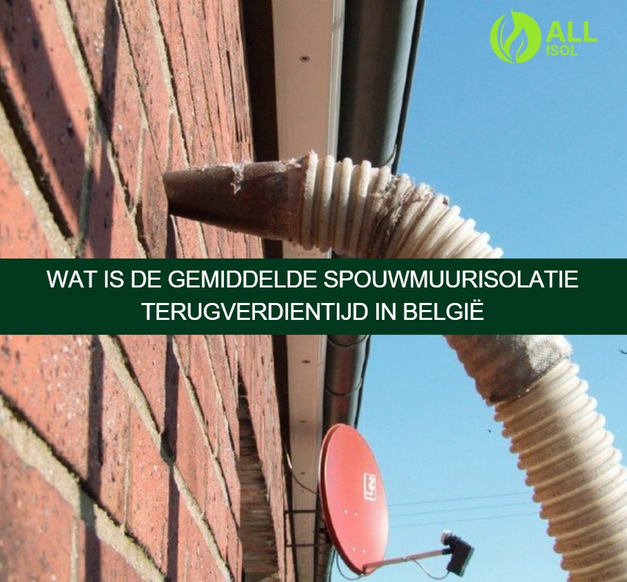 Wat is de gemiddelde spouwmuurisolatie terugverdientijd in België
